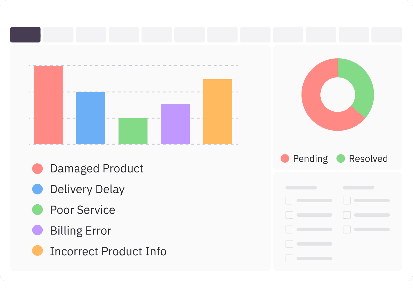 complaints-quality-management