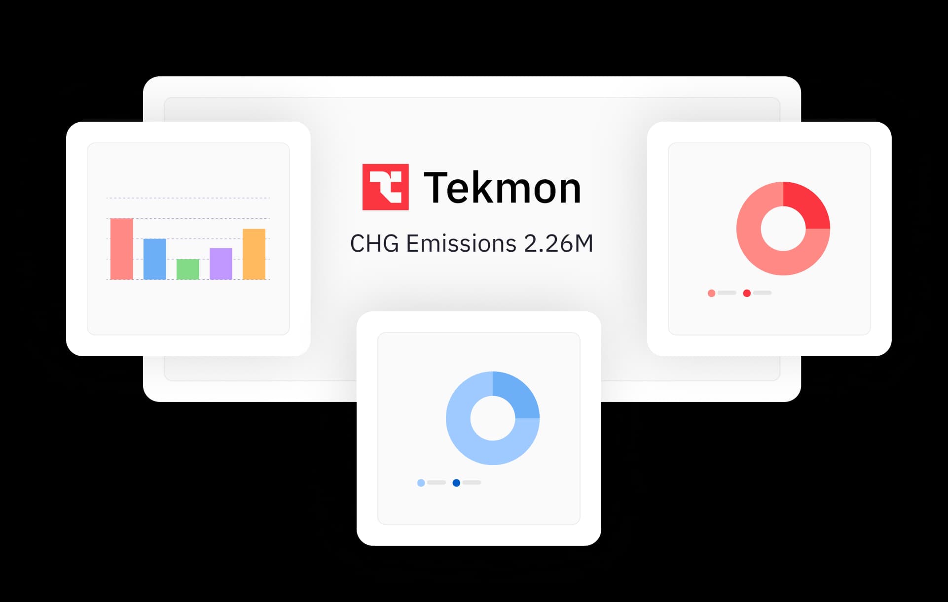 ESG auto source data